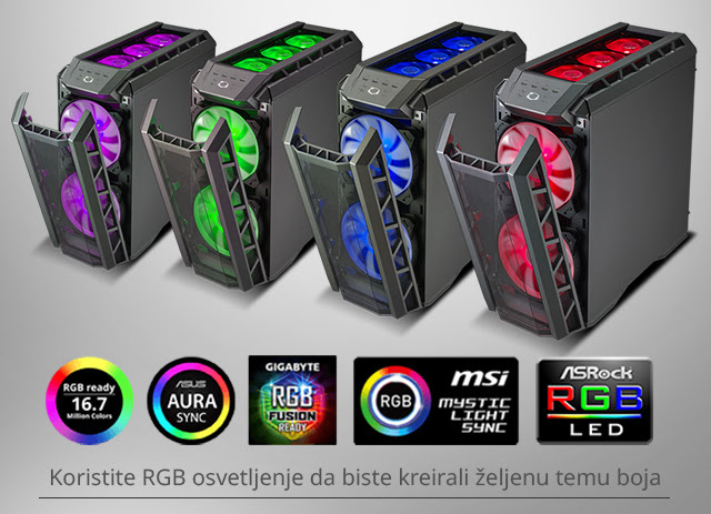 Cooler Master gejmerska kućišta