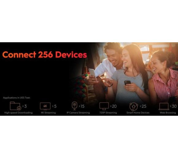 Cudy WR1500 AX1500 Dual Band 2.4+5Ghz Wi-Fi Ruter 1W 4LAN Gbit 4x5dBi AP REP MU-MIMO_5