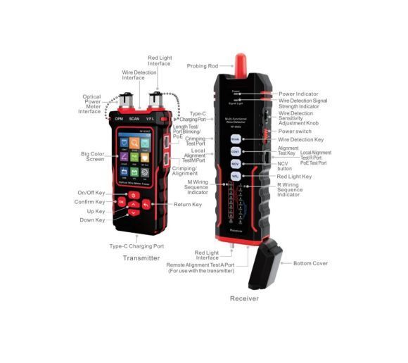 NOYAFA - Noyafa NF-859GT Tragač Kablova | Anti-Interference Tracer & Tester |_1