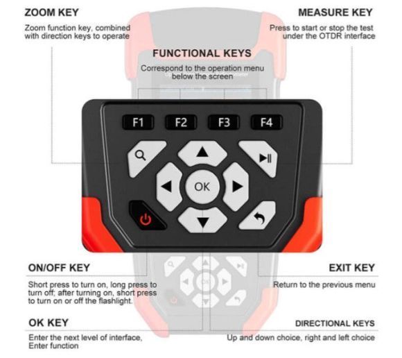 NOYAFA - Noyafa NF-981 OTDR Tester Optike | VFL, OPM i Event Map |_3