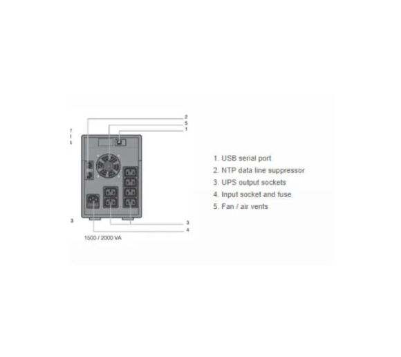UPS Socomec NeTYS PR-MT 1500A/1050W 230V 50/60Hz/AVR/STEPWAVE/RJ45/USB_1