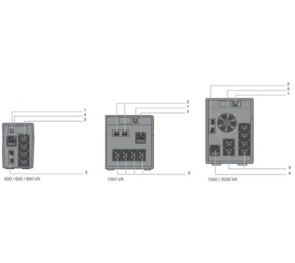UPS Socomec NeTYS PE 650VA/360W 230V 50/60Hz/AVR/STEPWAVE/RJ45/USB_1