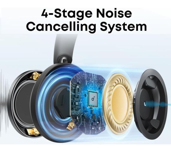 Soundcore Space One Pro ANC BT slušalice crne _0
