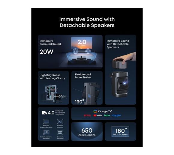 Nebula P1 Full HD TV projektor _1