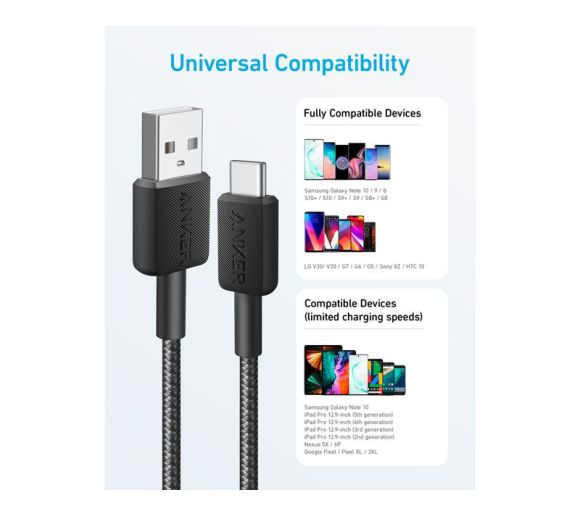 322 USB tip-A na USB tip-C kabl M/M 0.9m, 18W, pleteni, crni _0
