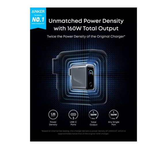 Prime 160W GaN zidni brzi punjač, 3-porta (3x USB-C) srebrni _0
