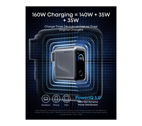 Prime 160W GaN zidni brzi punjač, 3-porta (3x USB-C) srebrni _6