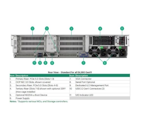 HP - HPE DL380 Gen11 24C 4516Y+ 2.2GHz  64GB 24SFF MR408i-o 4x1Gb 2x 480GB SSD 2x1000W  2U Rack 3Y_4