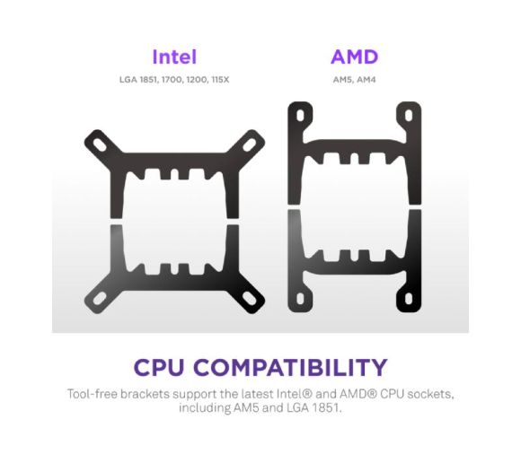 NZXT - Kraken Plus 360 V2 vodeno hlađenje crno (RL-KN360-B2) _0