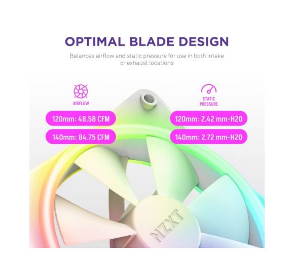 NZXT - F140RGB Core 140mm ventilator beli (RF-D14SF-W1) _5