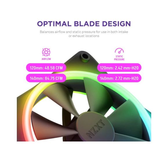 NZXT - F140RGB Core 140mm ventilator crni (RF-D14SF-B1) _3