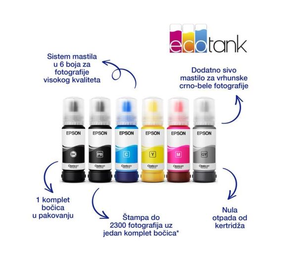 EPSON - L8160 EcoTank ITS (6 boja) foto multifunkcijski štampač _4