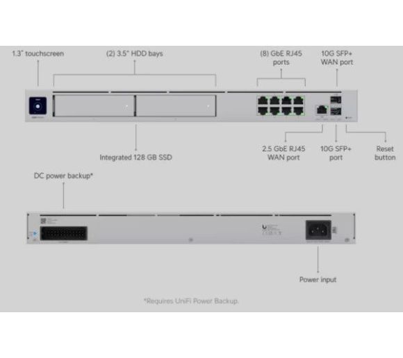 Ubiquiti - LAN Cloud Gateway Ubiquiti UDM-PRO-MAX-EU_1