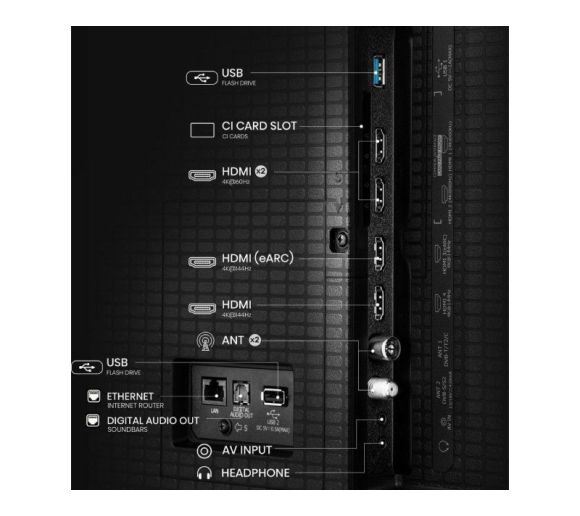 HISENSE - 75 inča 75E8Q Mini-LED 4K UHD Smart TV _0
