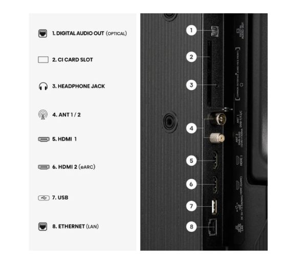 HISENSE - 32 inča 32A4S LED HD Smart TV _4