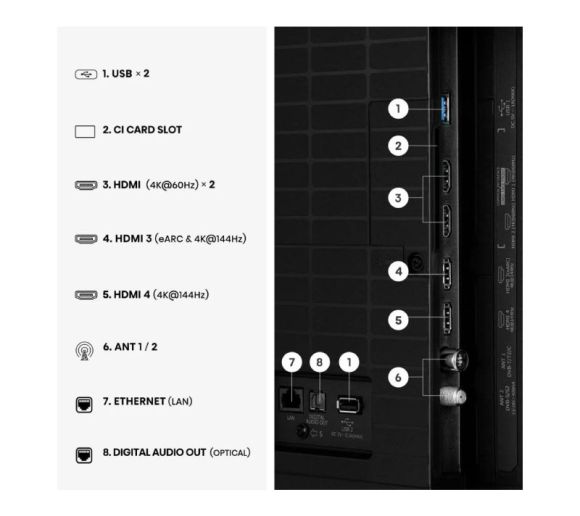 HISENSE - 75 inča 75E8S Mini-LED 4K UHD Smart TV _1