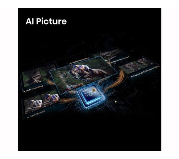 HISENSE - 75 inča 75E7S PRO Hi-QLED 4K UHD Smart TV _0