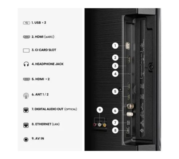 HISENSE - 58 inča 58A6S 4K UHD LED Smart TV _4