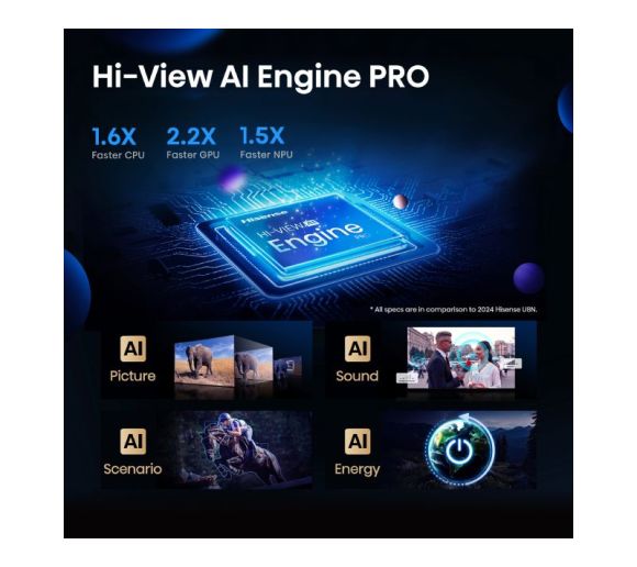 HISENSE - 75 inča 75U8Q Mini-LED 4K UHD Smart TV _3