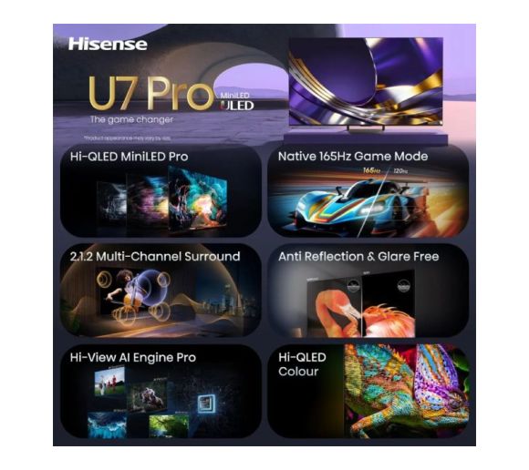HISENSE - 65 inča 65U7S PRO ULED MiniLED 4K UHD Smart TV _3