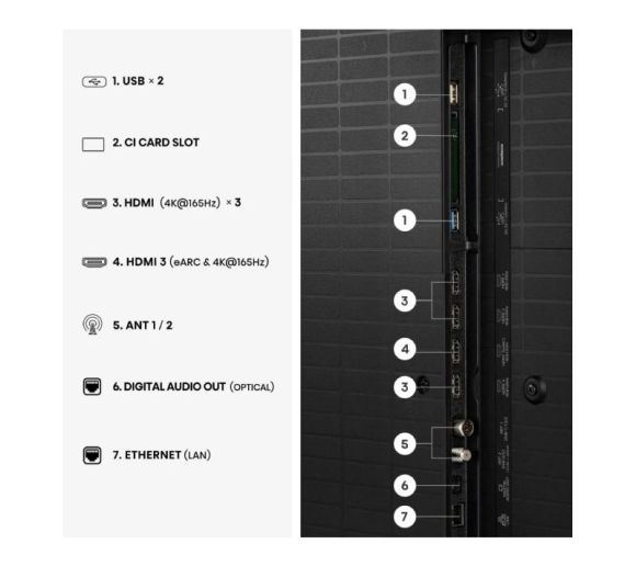 HISENSE - 65 inča 65U7S PRO ULED MiniLED 4K UHD Smart TV _5
