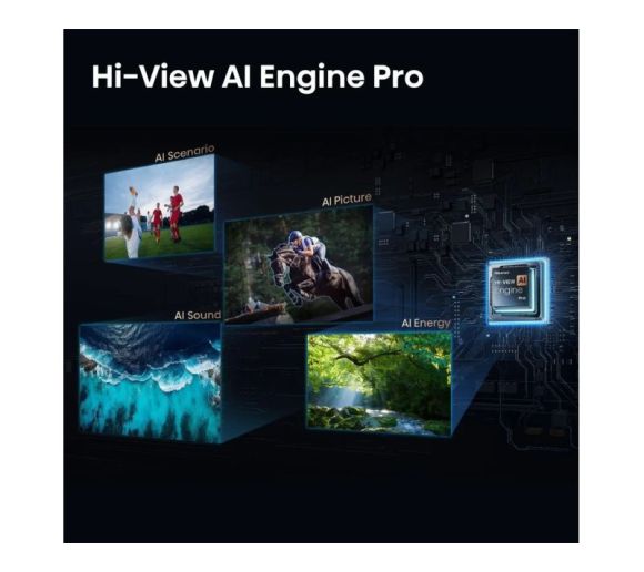 HISENSE - 65 inča 65U7S PRO ULED MiniLED 4K UHD Smart TV _8