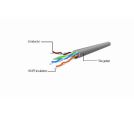 CABLEXPERT - LAN UTP-kabl patch Cablexpert PP6U-2M Cat6 2m_small_2
