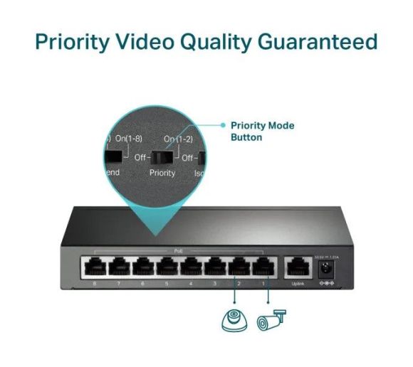 TP-Link - LAN Switch TP-LINK TL-SF1009P 9port 10/100Mbs/8 PoE_1