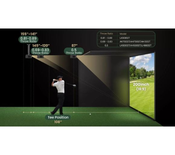 Benq - AH700ST Laser GOLF projector 4000 ANSI lumena  3.000.000:1 Short Trow projektor _8