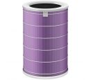 Xiaomi Mi HEPA filter za prečišćivače vazduha (Antibakterijska verzija)_small_0