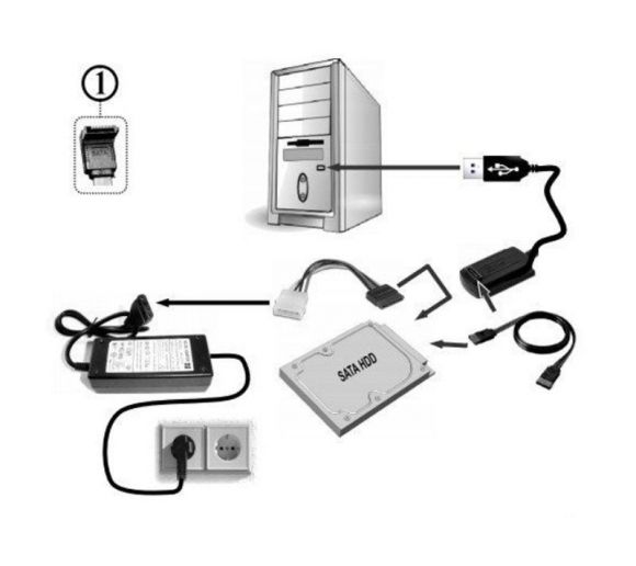 GEMBIRD - GEMBIRD USB na IDE 2.5 - 3.5 i SATA adapter (HDD) (AUSI01)_1