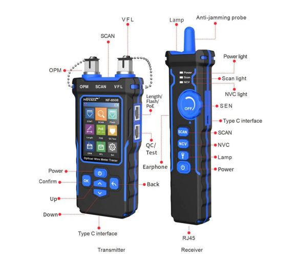 NOYAFA - NF-8508 TESTER OPTIKE I LAN_1