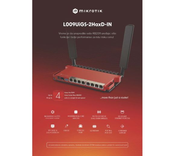 MikroTik - (L009UiGS-2HaxD-IN) Gigabit Wi-Fi 6 ruter _4