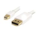 Kabl Kettz Mini Displayport - Displayport M/M 1080p 1.8m MDP_small_0