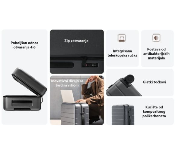 Xiaomi - Luggage Classic 20 inča crni kofer BHR8602GL _8