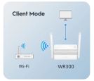 Cudy WR300 N300 Wi-Fi Router, Chipset MediaTek, router/AP/ Repeater/WISP 4xLAN, 2x5dBi_small_4
