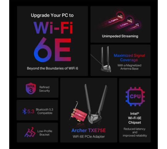 TP-Link - LAN MK PCI-E TP-Link Archer TXE72E WiFi 6 AX5400 dual band 2xExterna antena_3