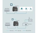 TP-Link - TP-Link TL-PoE160S PoE+ Injector sa AC/DC adapterom_small_2