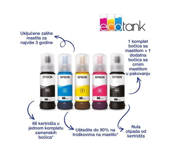 EPSON - L3230 EcoTank ITS multifunkcijski inkjet štampač _5