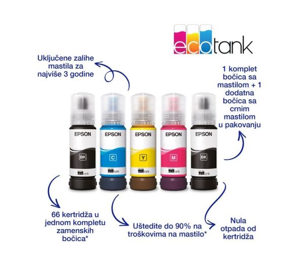 EPSON - L3270 EcoTank ITS wireless multifunkcijski inkjet štampač _8