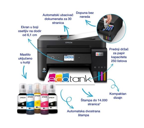 EPSON - L6460 EcoTank ITS Wireless multifunkcijski inkjet štampač _5