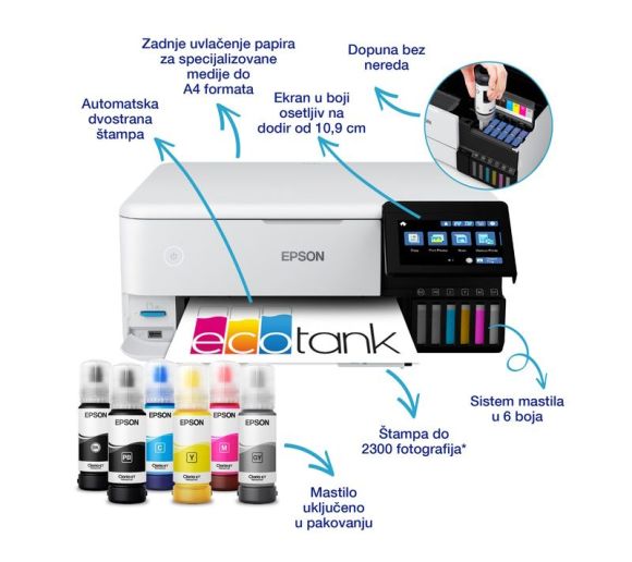 EPSON - L8160 EcoTank ITS (6 boja) foto multifunkcijski štampač _7