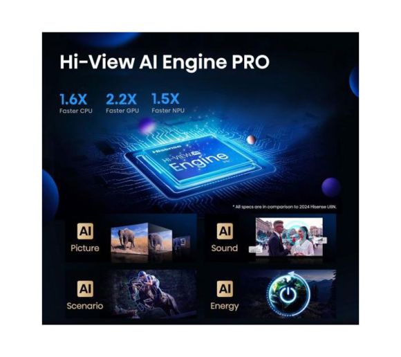 HISENSE - 65 inča 65U7Q PRO ULED Mini-LED 4K UHD Smart TV _4