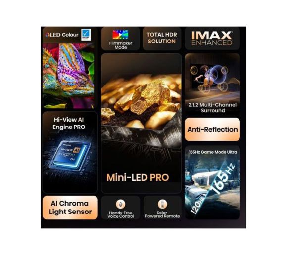 HISENSE - 75 inča 75U7Q PRO ULED Mini-LED 4K UHD Smart TV _3