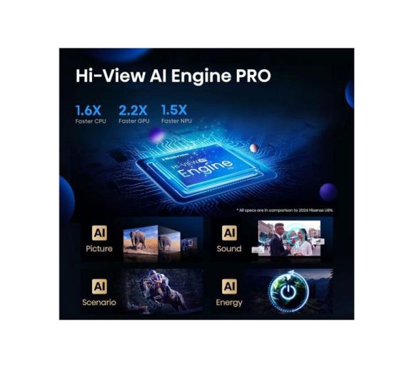 HISENSE - 75 inča 75U7Q PRO ULED Mini-LED 4K UHD Smart TV _7