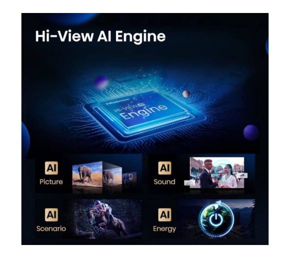 HISENSE - 55 inča 55U7Q ULED Mini-LED 4K UHD Smart TV _6
