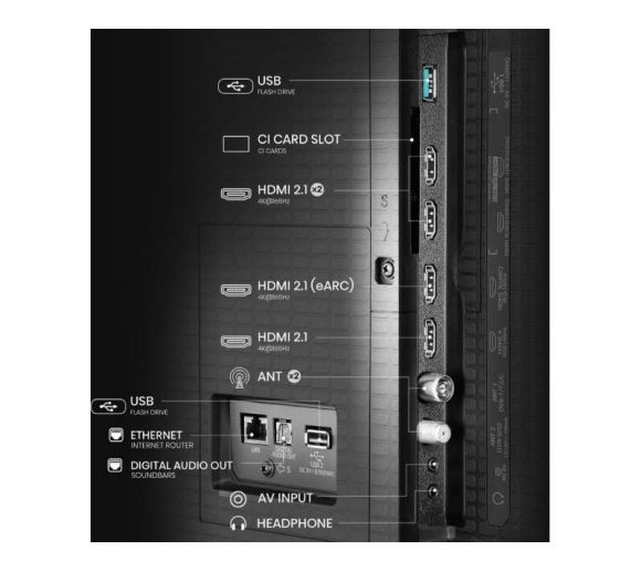 HISENSE - 85 inča 85U7Q PRO ULED Mini-LED 4K UHD Smart TV _7