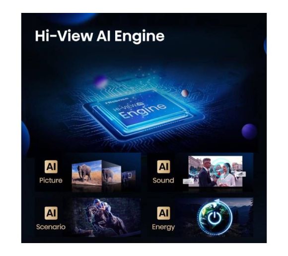 HISENSE - 75 inča 75U7Q ULED Mini-LED 4K UHD Smart TV _7