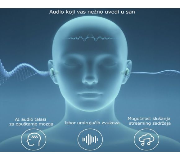 Soundcore Sleep A30 Noise Masking BT bežične bubice zelene _1
