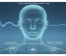 Soundcore Sleep A30 Noise Masking BT bežične bubice zelene _small_1